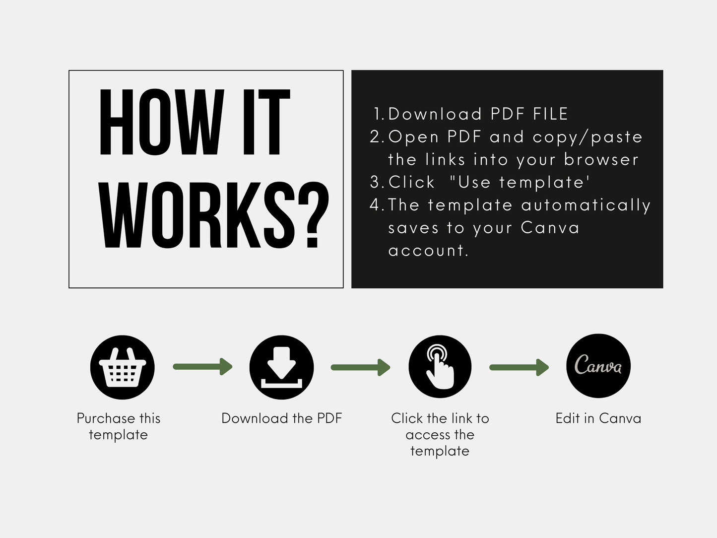 Bundle of Scripture Instagram Post and Stories