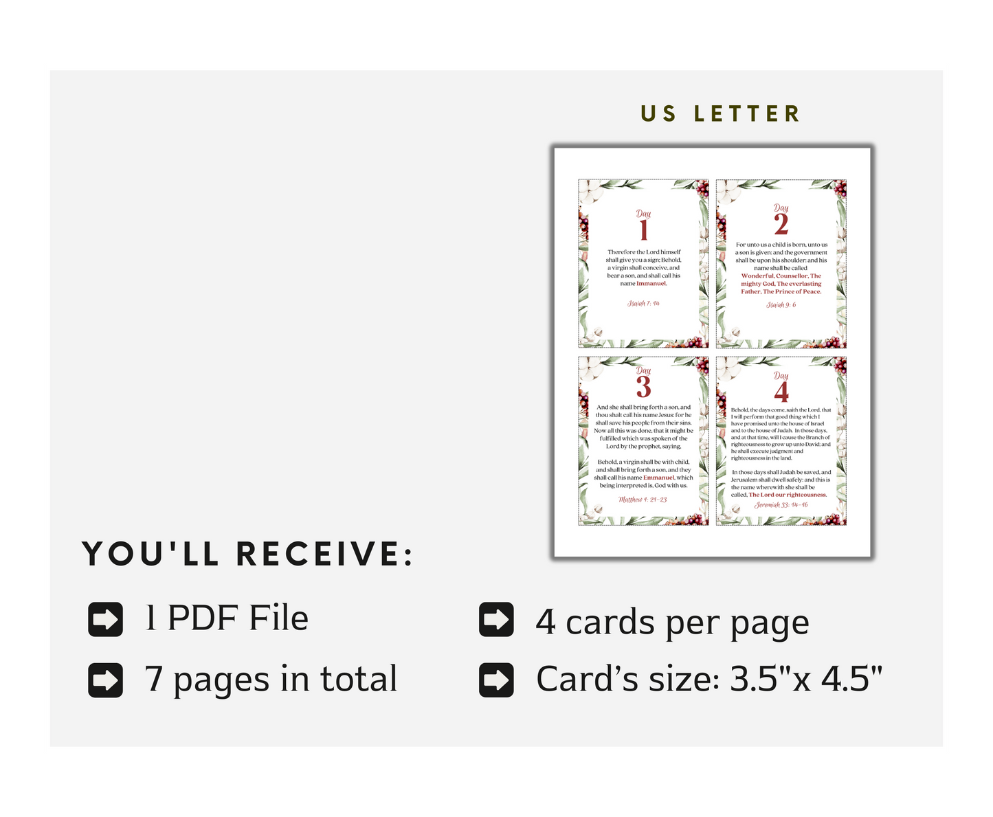 25 Days of Christmas Advent Scripture Floral Card