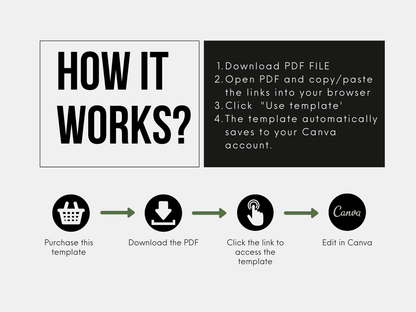 Bundle of Scripture Instagram Post and Stories