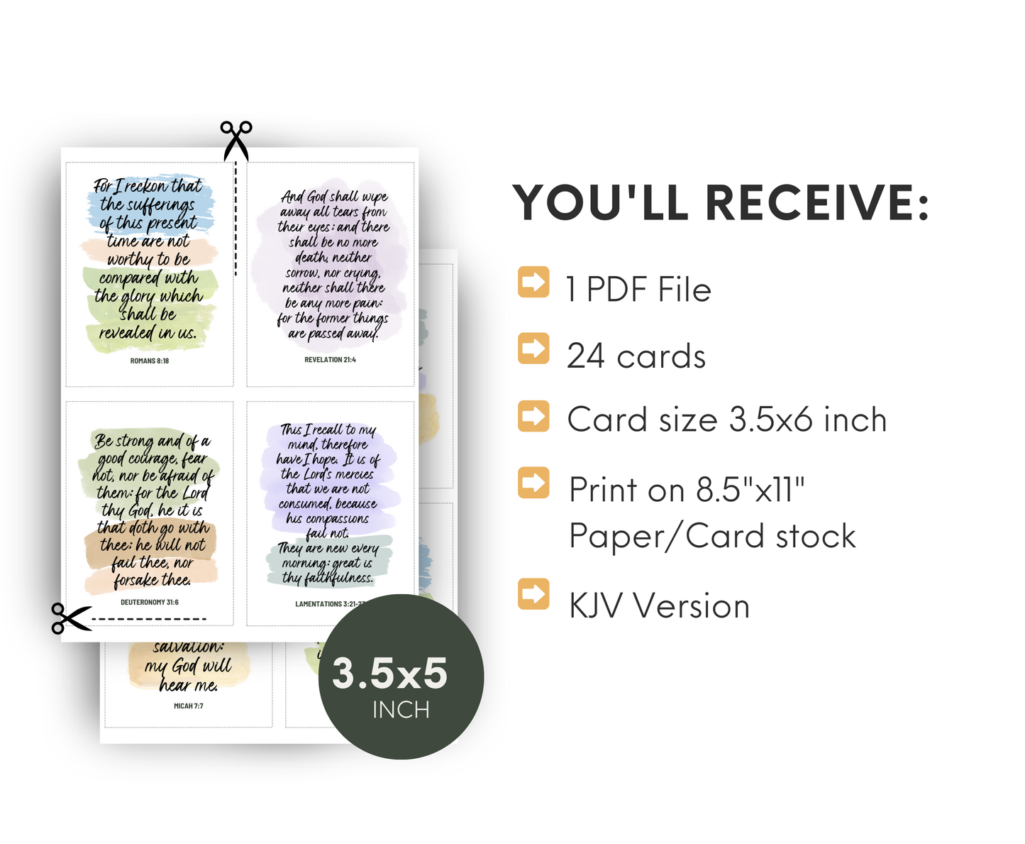 Scripture Cards - The HOPE
