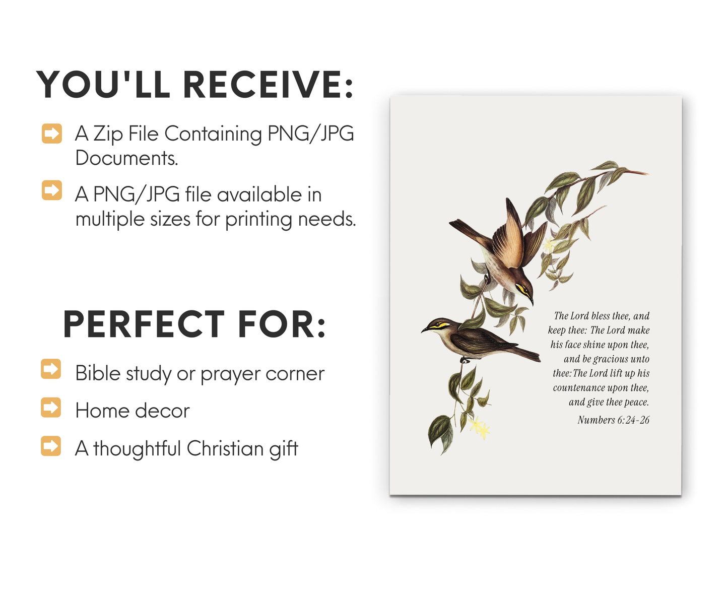 Christian Wall Art - Numbers 6: 24-26